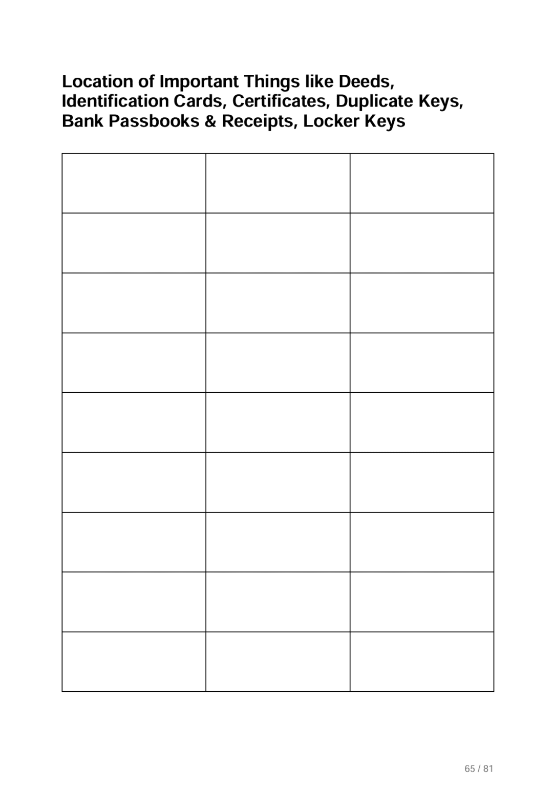 Page from When I Am Gone Planner, guidance about writing down the location of important things like documents and keys