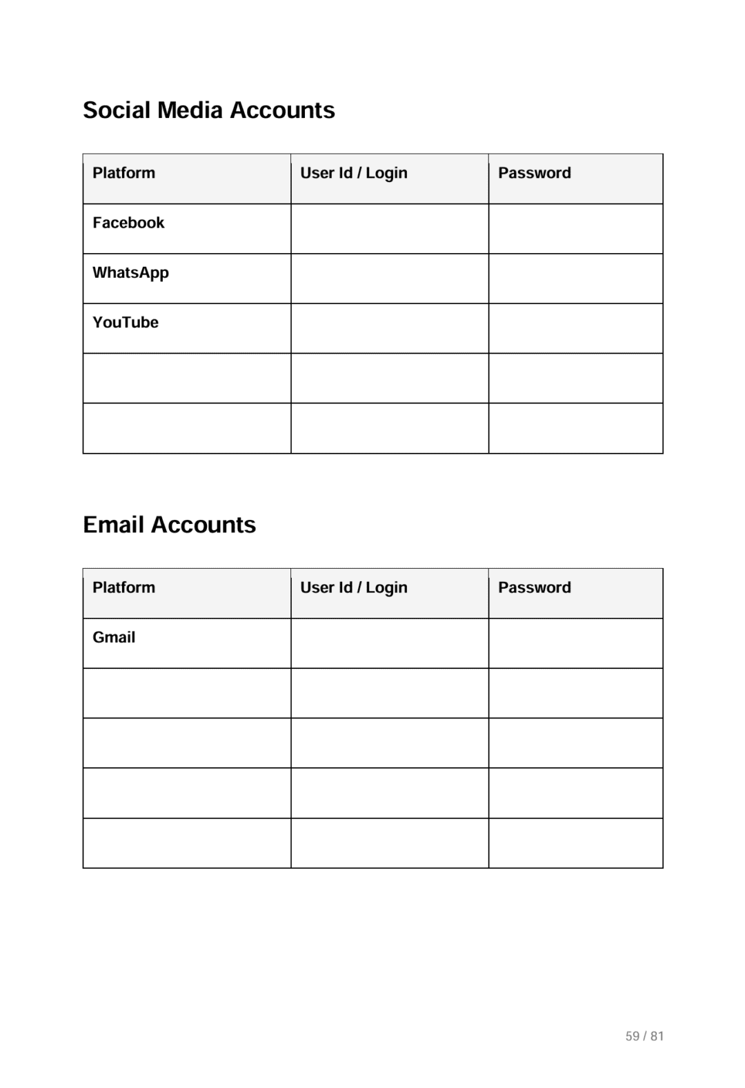 Page from When I Am Gone Planner, guidance for writing down social media accounts, email accounts and information about other online access